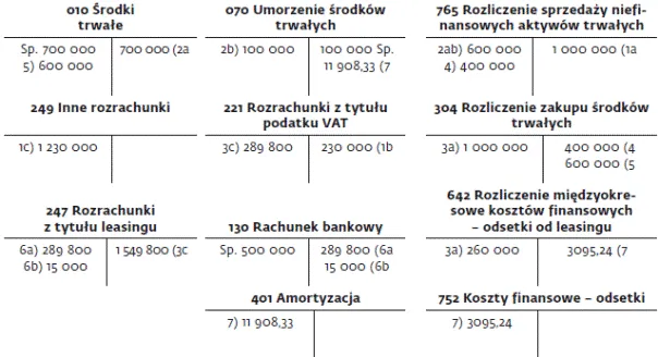 infoRgrafika