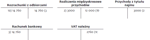 infoRgrafika