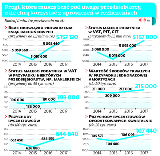 infoRgrafika