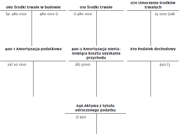 infoRgrafika