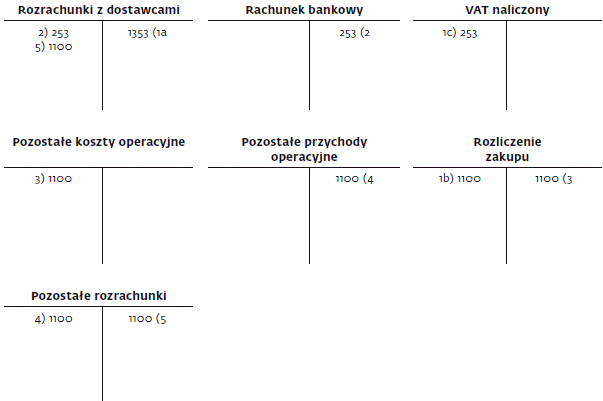 infoRgrafika