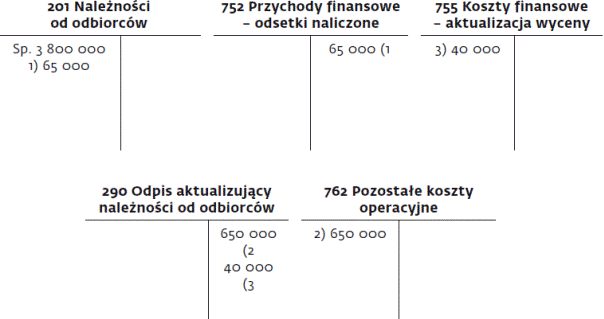 infoRgrafika