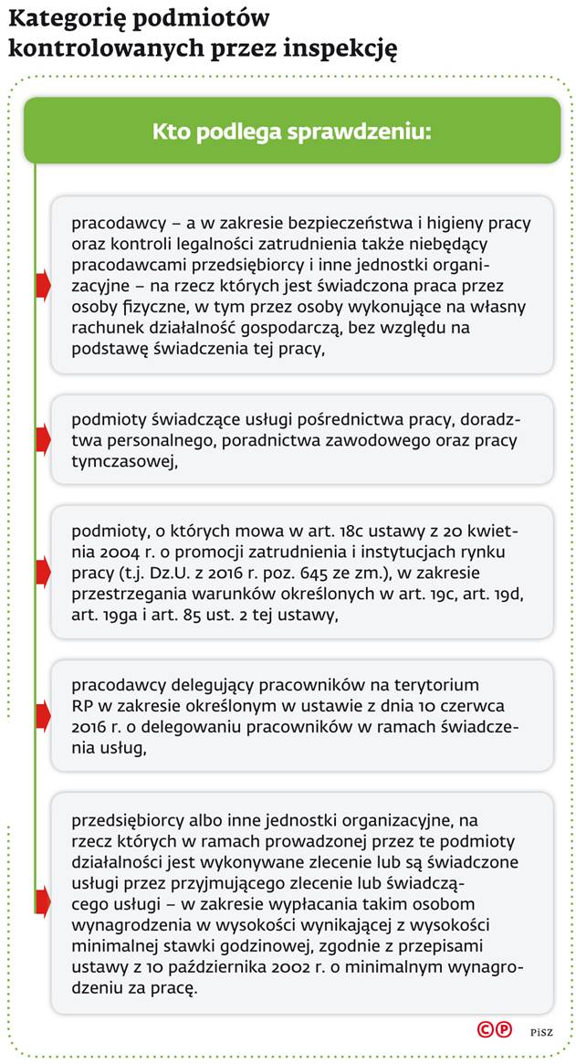 infoRgrafika