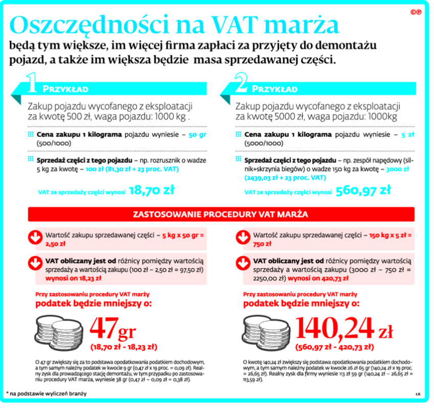 infoRgrafika