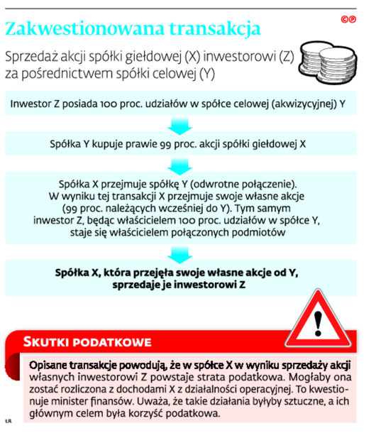 infoRgrafika