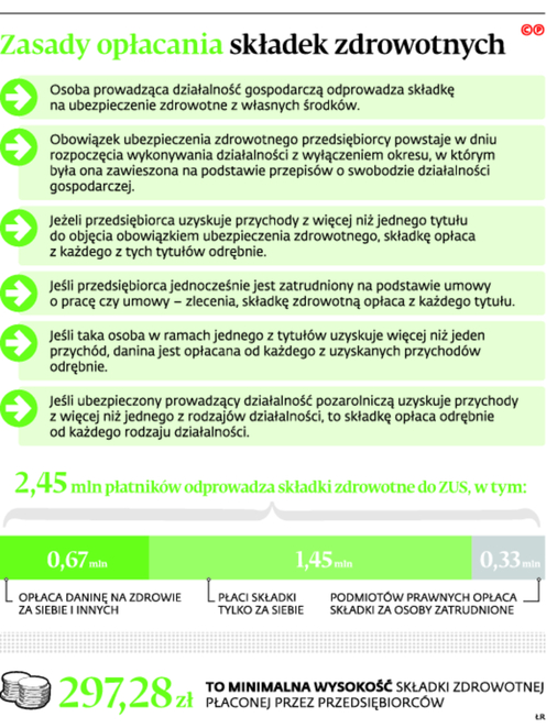 infoRgrafika