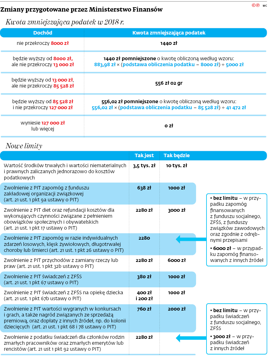 infoRgrafika