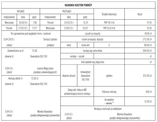 infoRgrafika