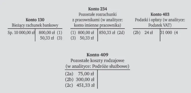 infoRgrafika