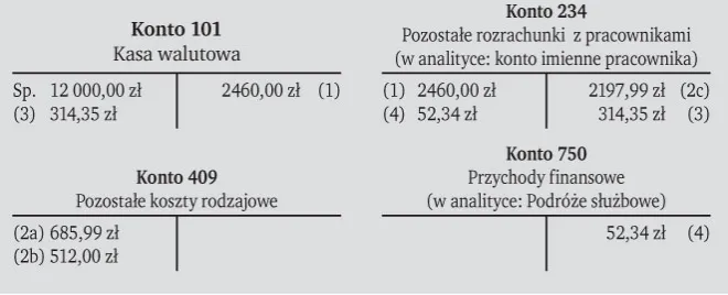 infoRgrafika