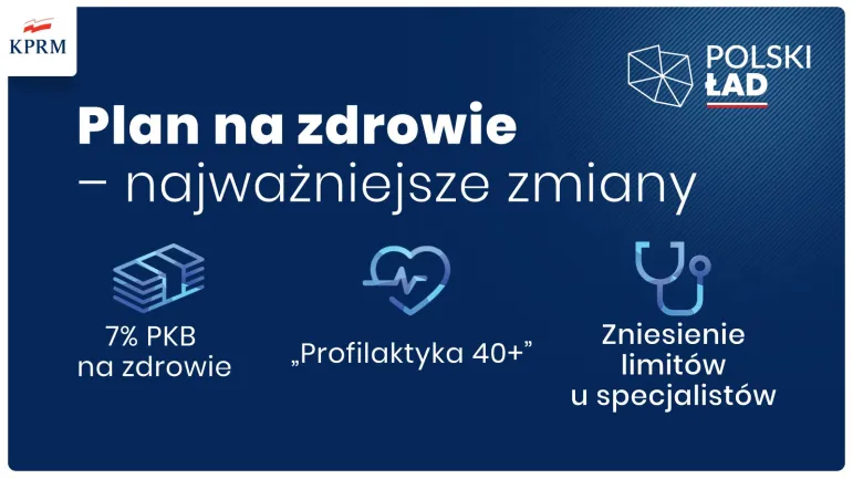 Polski Ład w ochronie zdrowia – co się zmieni?