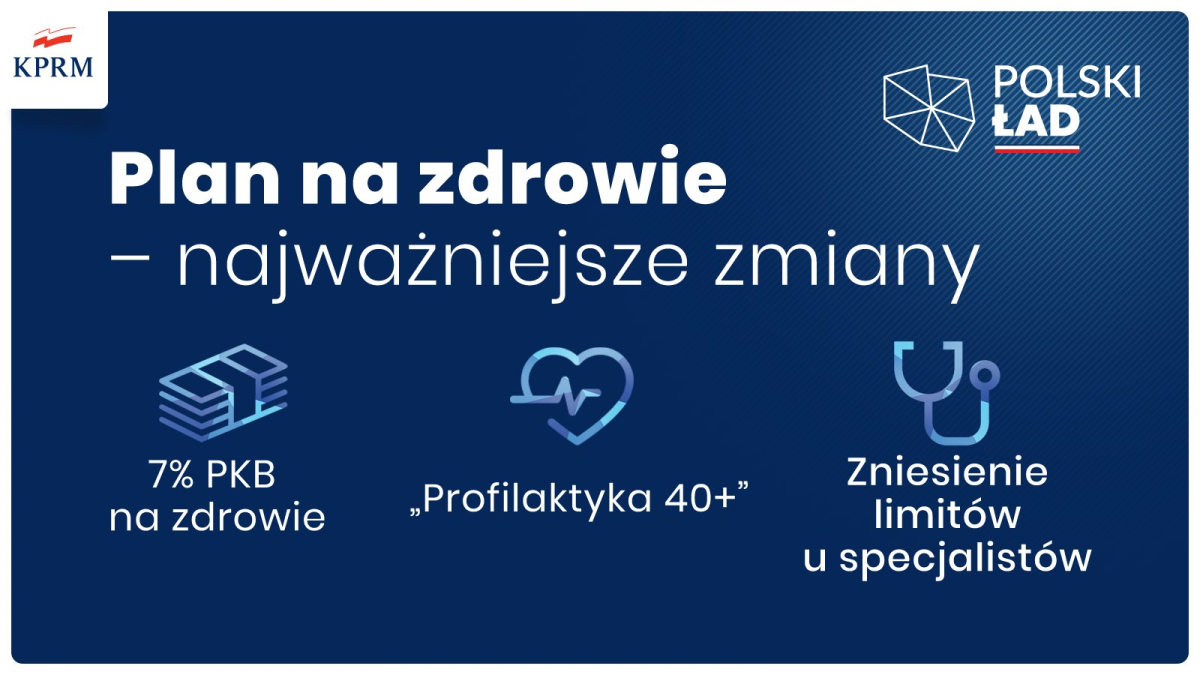 Polski Ład w ochronie zdrowia – co się zmieni?