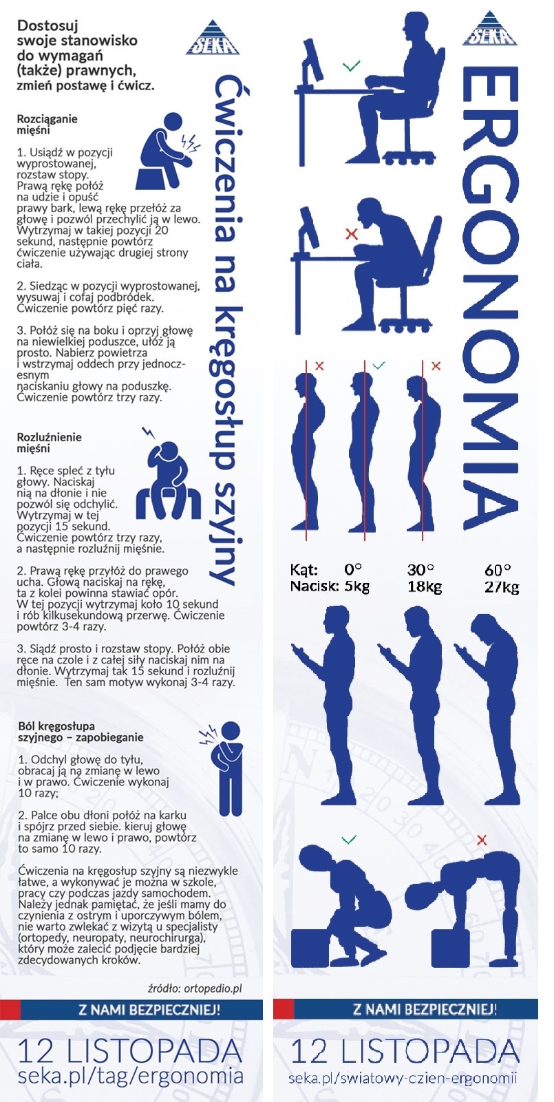 ergonomia pracy infografika