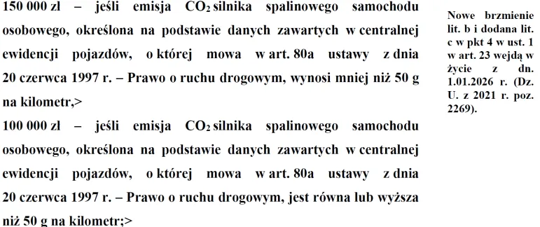 Limit amortyzacji od 2026 r. zależy od emisji CO2 przez samochód spalinowy