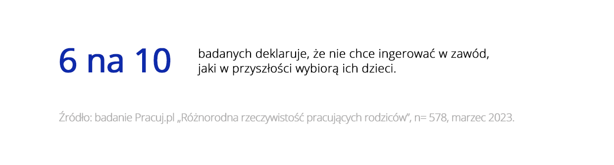 Przyszłość zawodowa dzieci_2