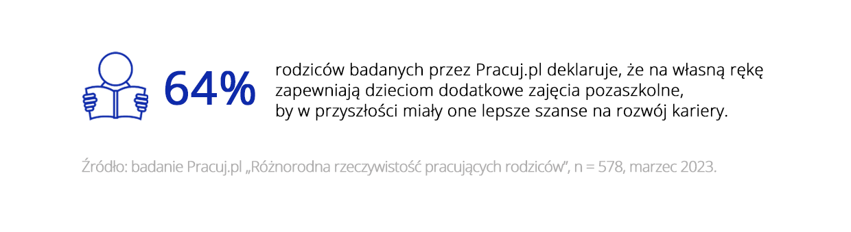 Przyszłość zawodowa dzieci_4