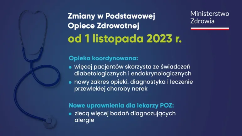 4 x MZ: Lekarz rodzinny może kierować na badania i diagnozować jak lekarz ze specjalnością. Mammografia, cytologia, rak piersi, HPV. Zmiany w receptach [nowości dla pacjentów od 1 listopada 2023 r.]