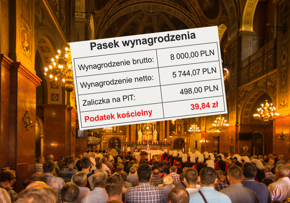 podatek, kościół, fiskus, Senat, wynagrodzenia, podatek dochodowy od osób fizycznych