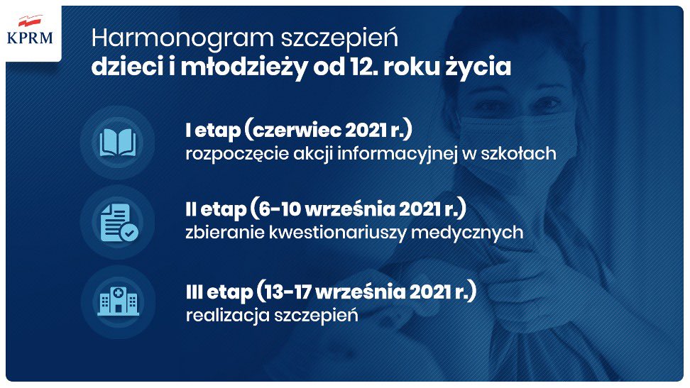 Harmonogram szczepień dzieci od 12 lat