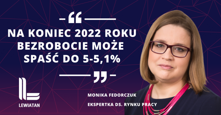 bezrobocie i wynagrodzenie 2022