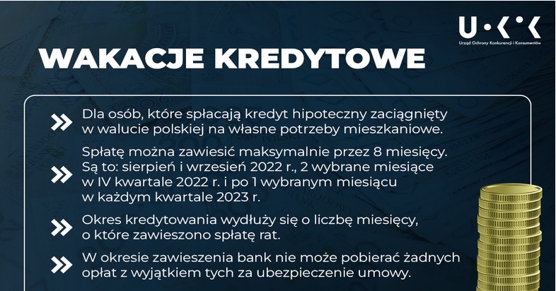 Wakacje kredytowe 2022 - podstawowe informacje