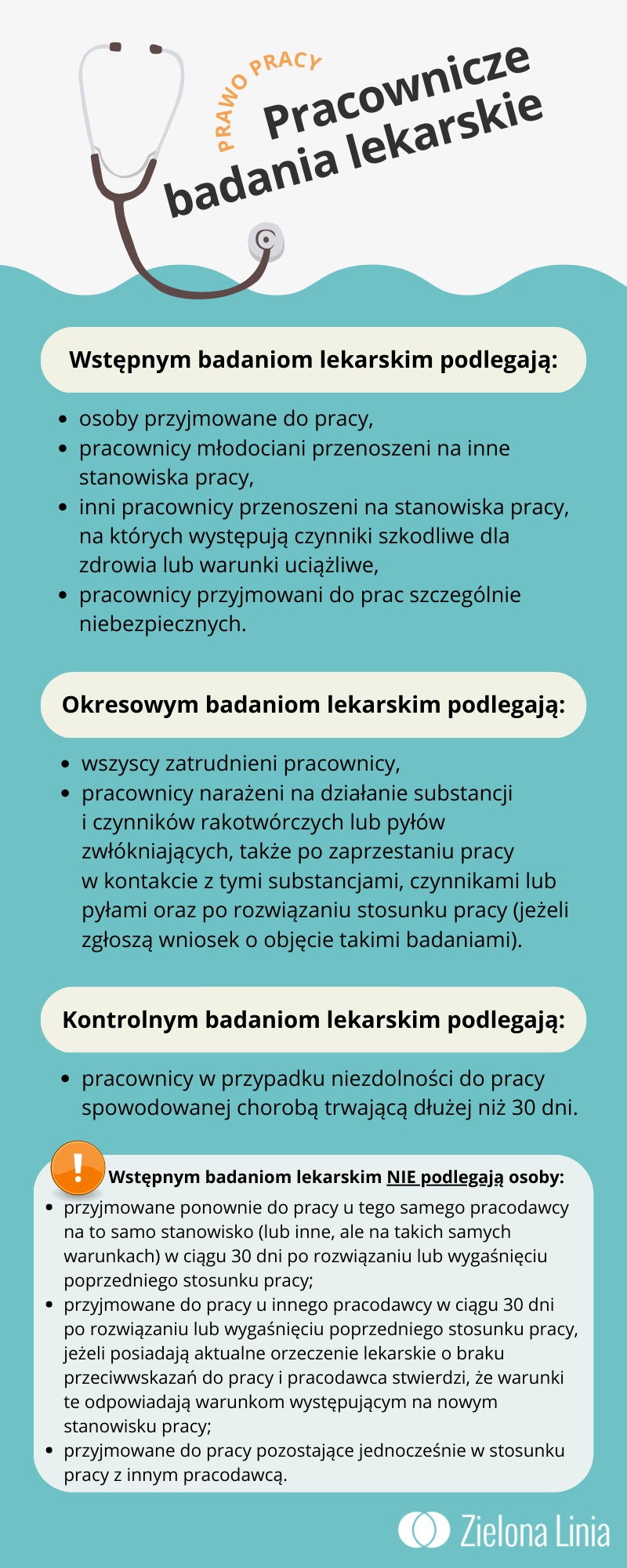 pracownicze badania lekarskie 