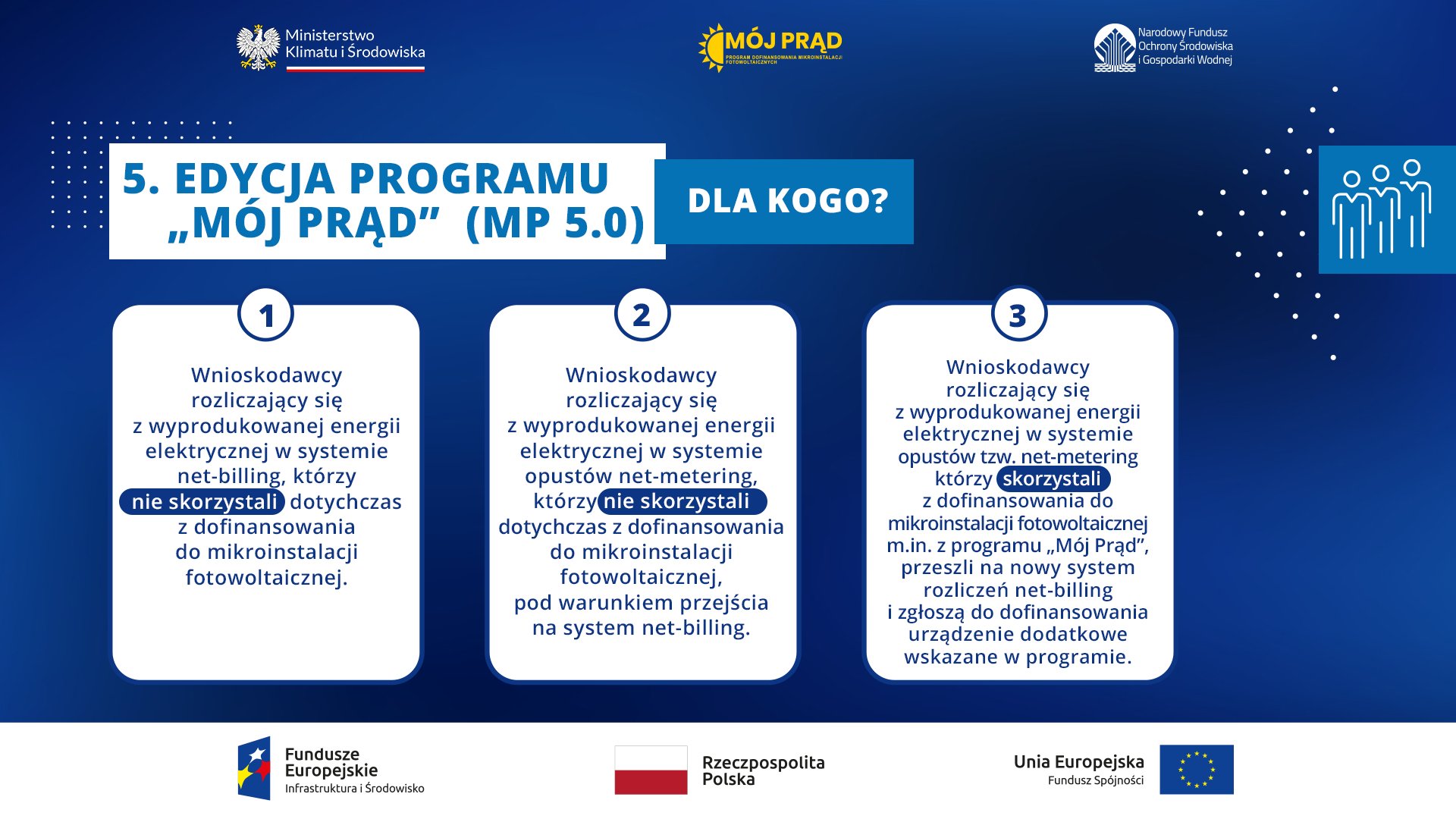 Mój Prąd 2023 - 5 edycja - dla kogo