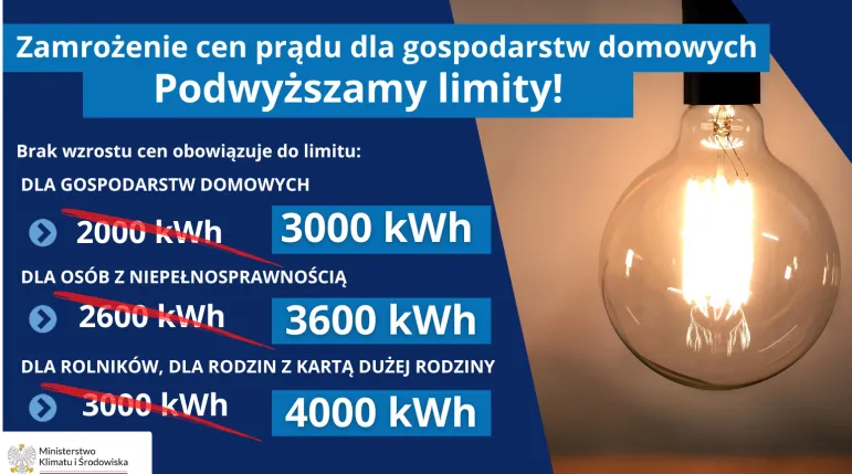 Od 1 października 2023 r. tani prąd w limicie 3000 kWh, 3600 kWh, 4000 kWh. Co z pompami ciepła?