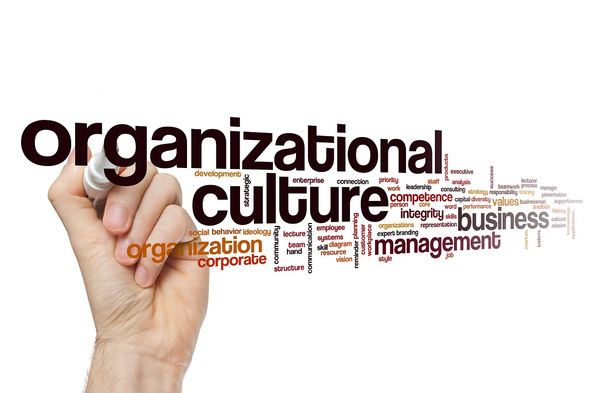Kultura organizacyjna