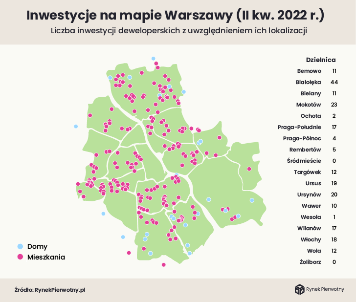 Mapa inwestycji w Warszawie