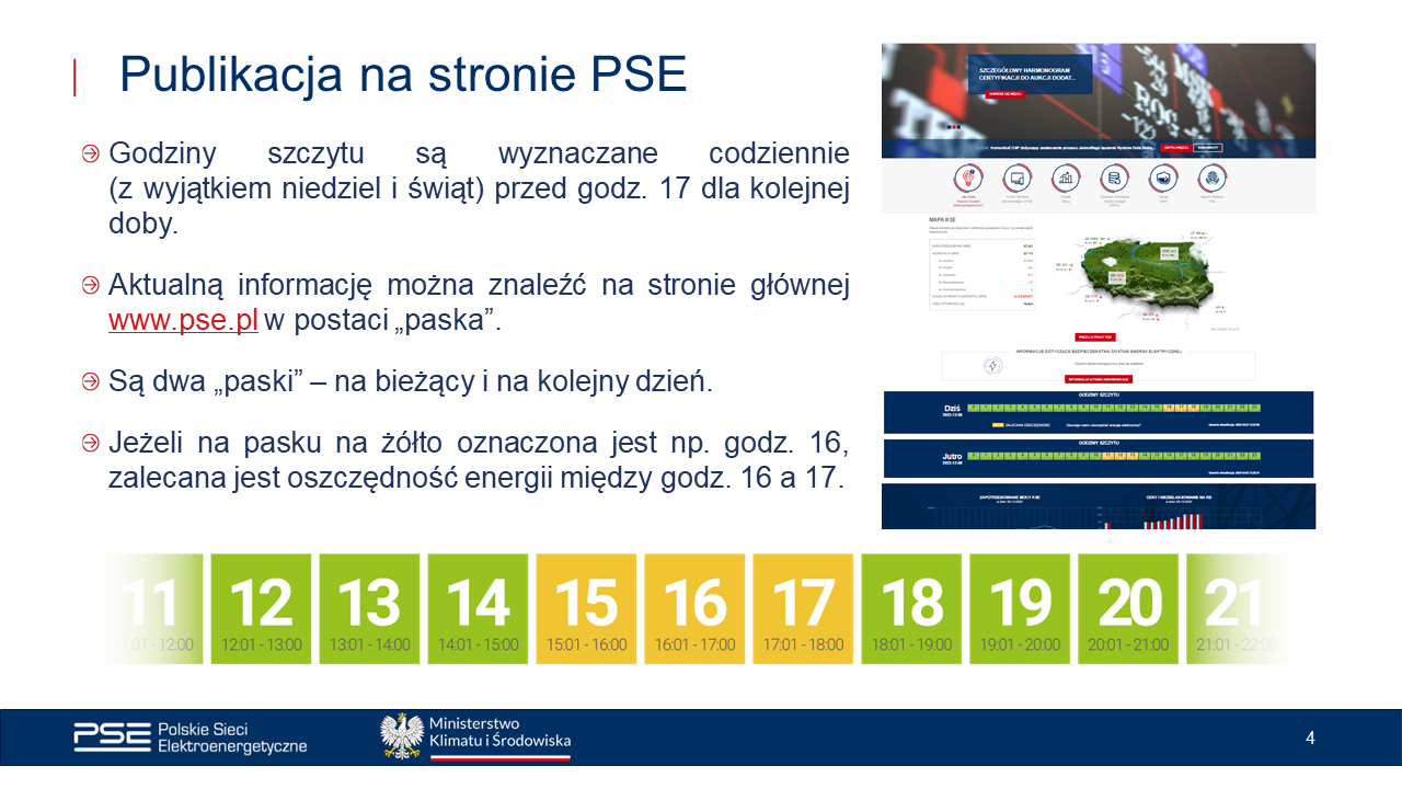 Godziny szczytu poboru energii