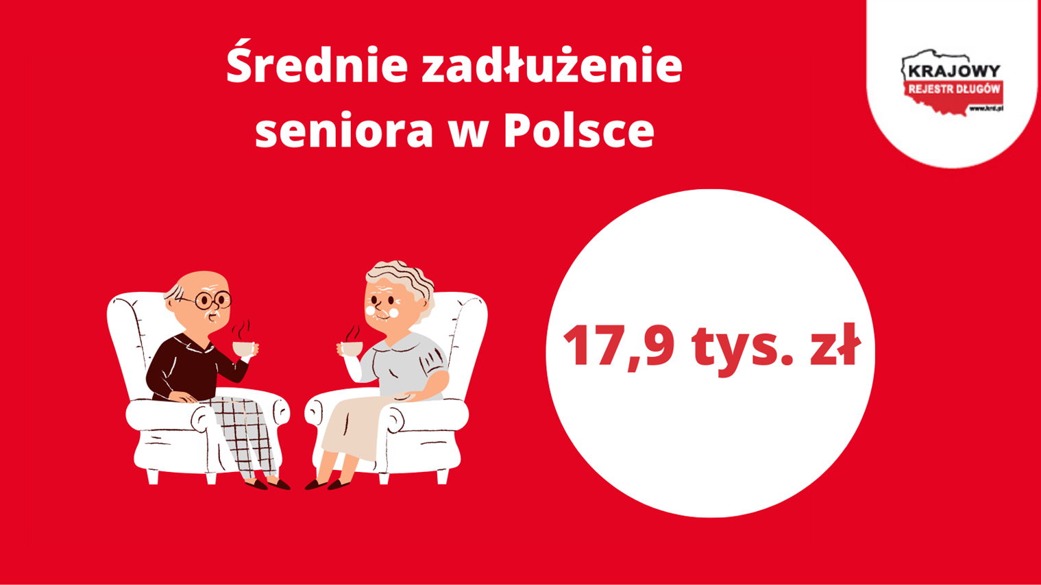 Średnie zadłużenie seniora w Polsce