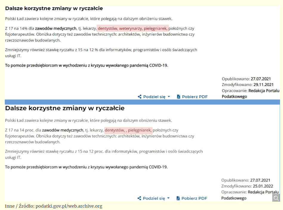 ryczałt 2022 stawka dla weterynarzy