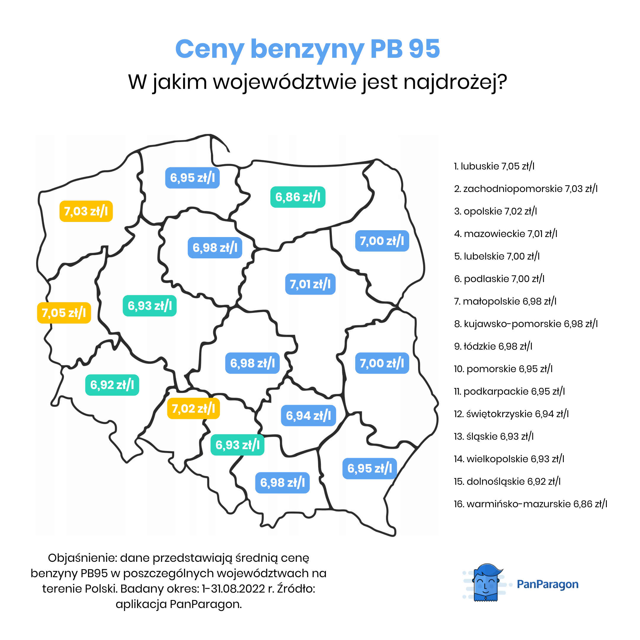 Gdzie jest najtańsze paliwo w Polsce?