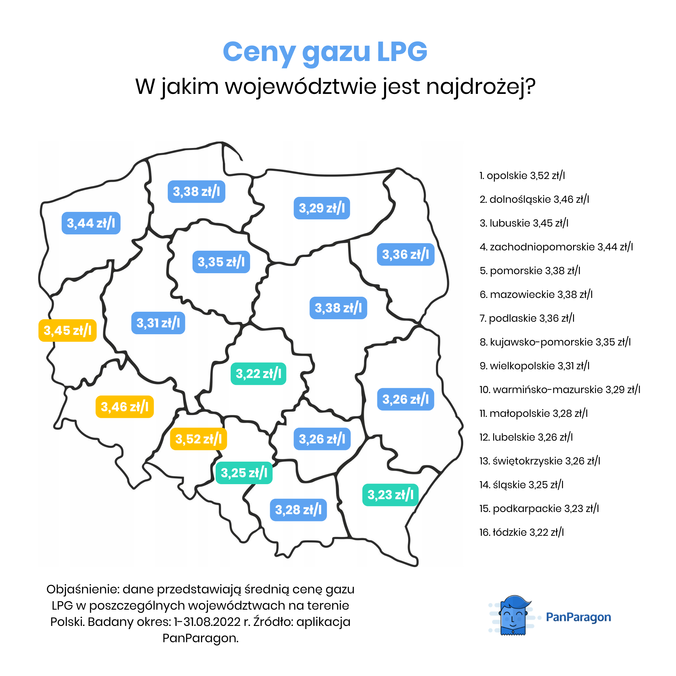 Gdzie jest najtańsze paliwo w Polsce?