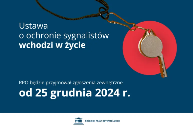 sygnalista rpo grudzień 2024