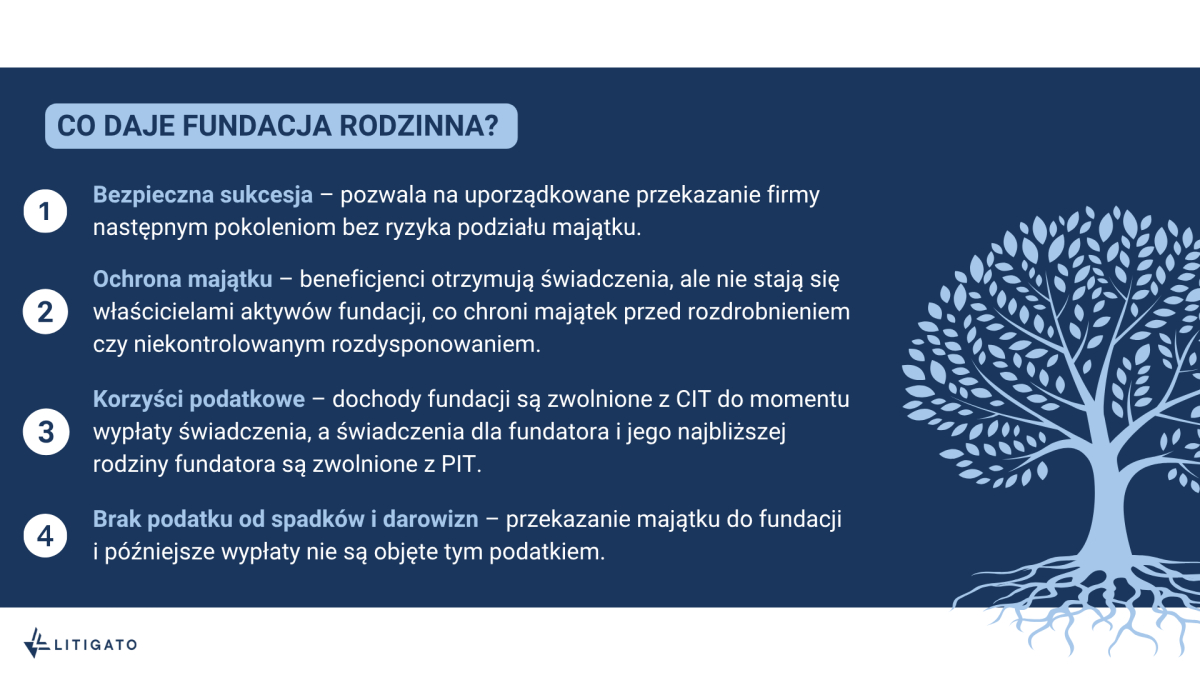 Fundacje rodzinne w Polsce. Rewolucja w sukcesji czy podatkowa pułapka? 2500 zarejestrowanych, ale grozi im wielka zmiana w prawie!