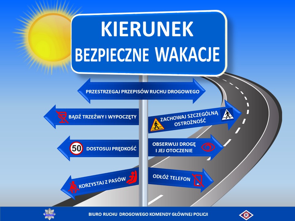 Bezpieczne wakacje 2021