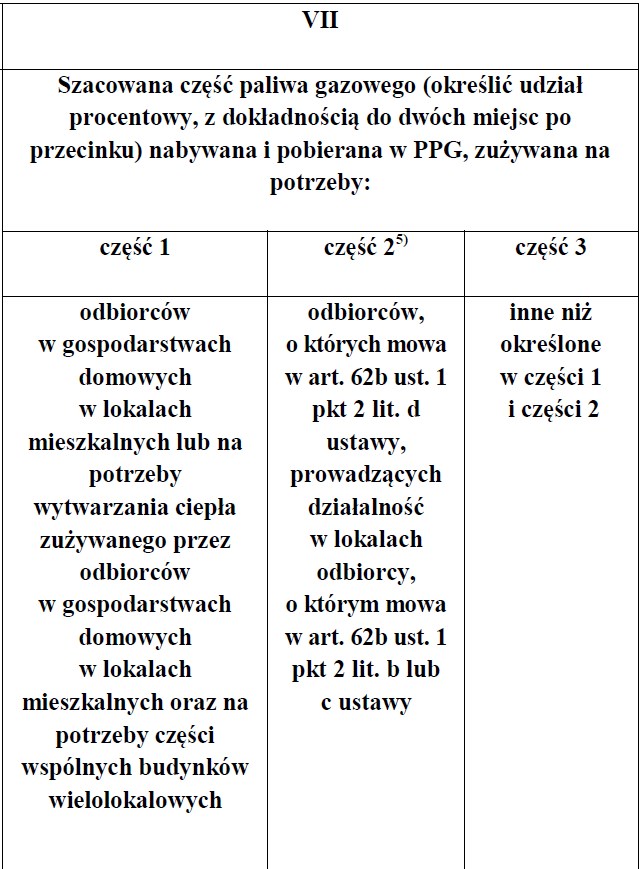 zamrożenie cen gazu - oświadczenie nr 1