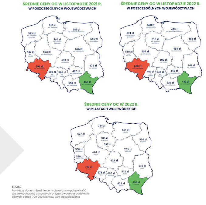 Ceny OC komunikacyjnego wg województw lr