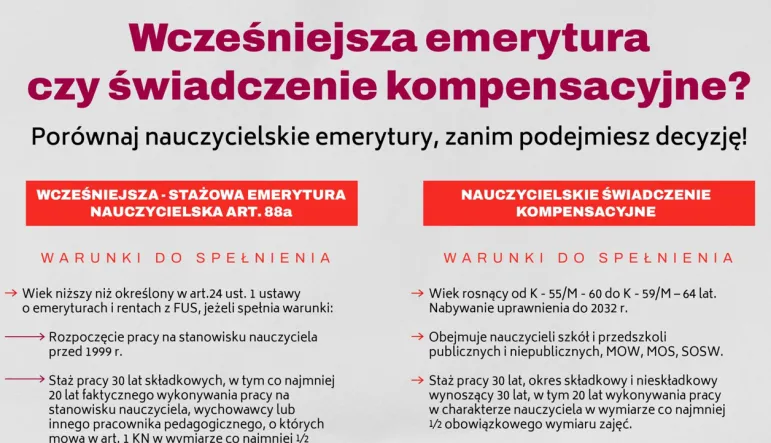 Akcja ZNP: Wcześniejsza emerytura czy świadczenie kompensacyjne dla nauczyciela? Jak wybrać lepszą opcję? Czym się kierować?