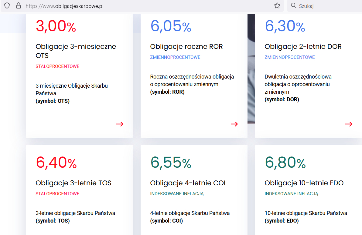 Obligacje skarbowe maj 2024 r. - oprocentowanie i oferta obligacji oszczędnościowych, detalicznych