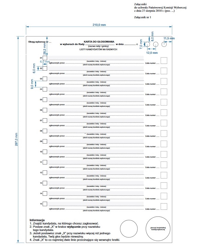 Wzór karty do głosowania w wyborach do rad gmin w gminach liczących do 20 000 mieszkańców, jeżeli w okręgu wyborczym zarejestrowano do 15 kandydatów/Źródło: Załącznik Nr 1 do uchwały Państwowej Komisji Wyborczej z dnia 27 sierpnia 2018 r. w sprawie wzorów kart do głosowania oraz nakładek na karty do głosowania sporządzonych w alfabecie Braille'a, w wyborach do rad gmin, rad powiatów, sejmików województw i rad dzielnic m.st. Warszawy oraz w wyborach wójtów, burmistrzów i prezydentów miast