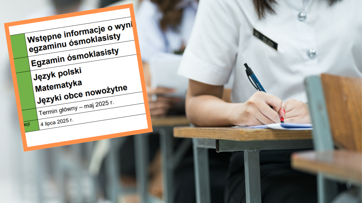 cke, wyniki, egzamin ósmoklasisty