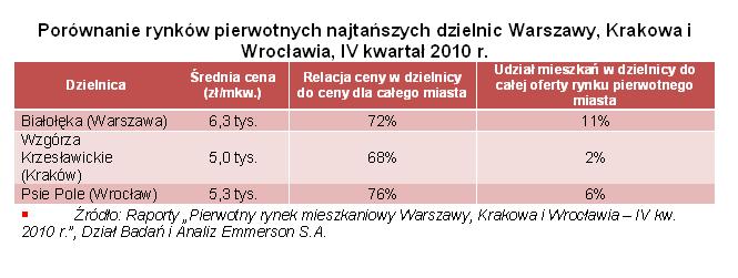 //g.infor.pl/wj/portal/_wspolne/pliki_infornext/174000/tabela_emmerson_1_174337.jpg