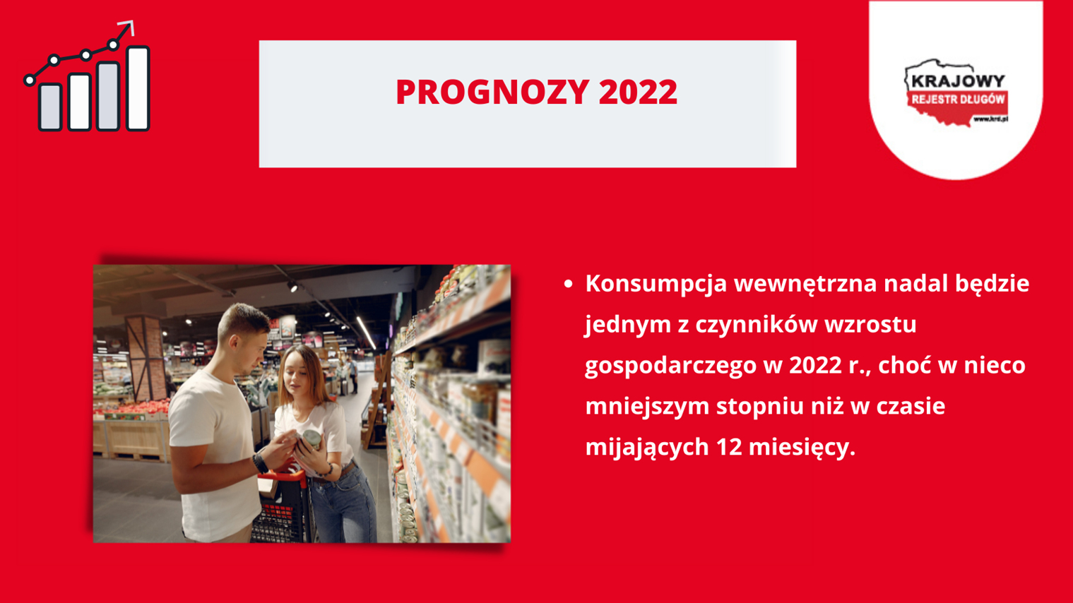 Prognoza na 2022 rok/Krajowy Rejestr Długów