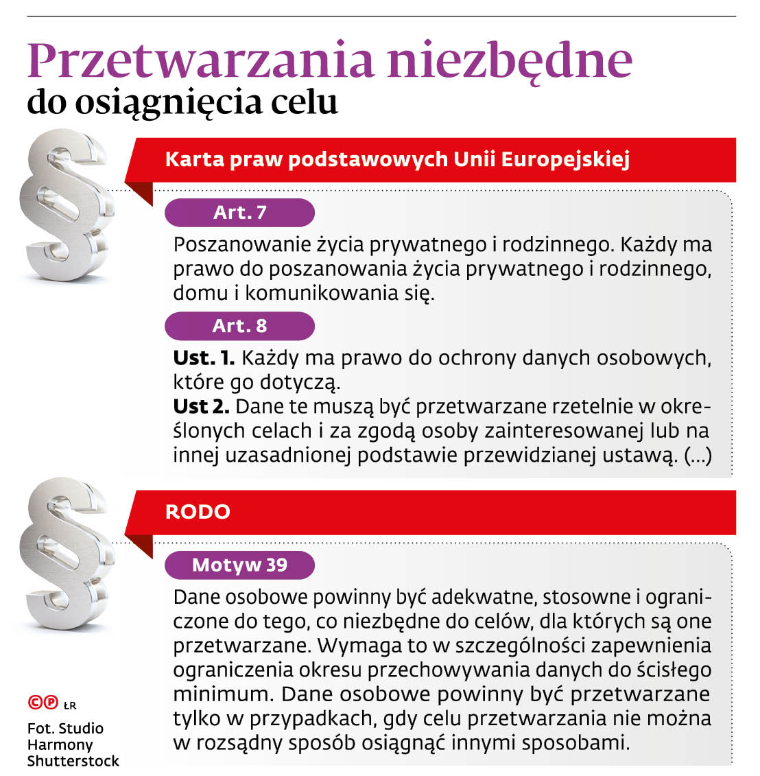 Przetwarzanie niezbędne do osiągnięcia celu