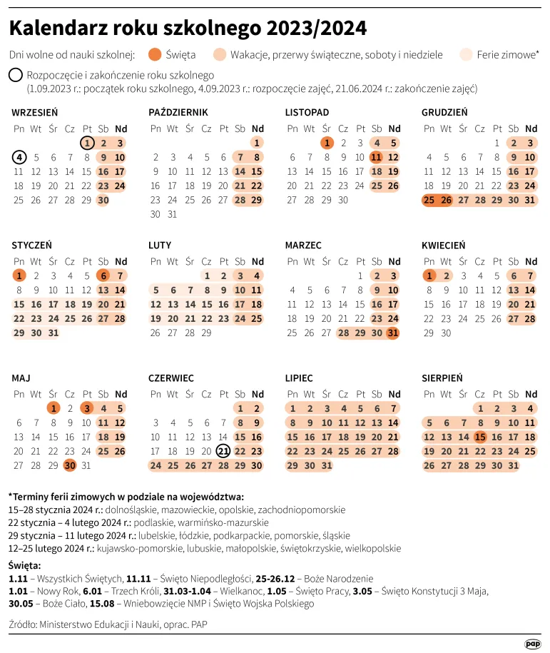 Kalendarz roku szkolnego 2023/2024