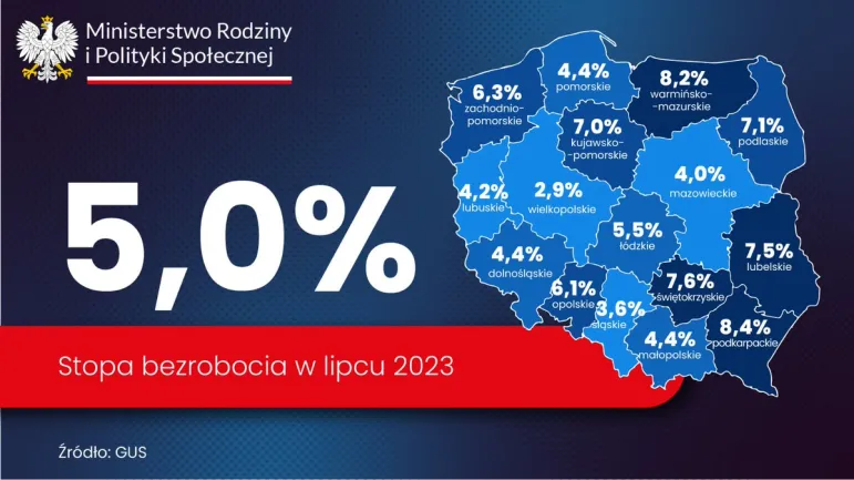 Stopa bezrobocia rejestrowanego w lipcu wyniosła 5 proc.