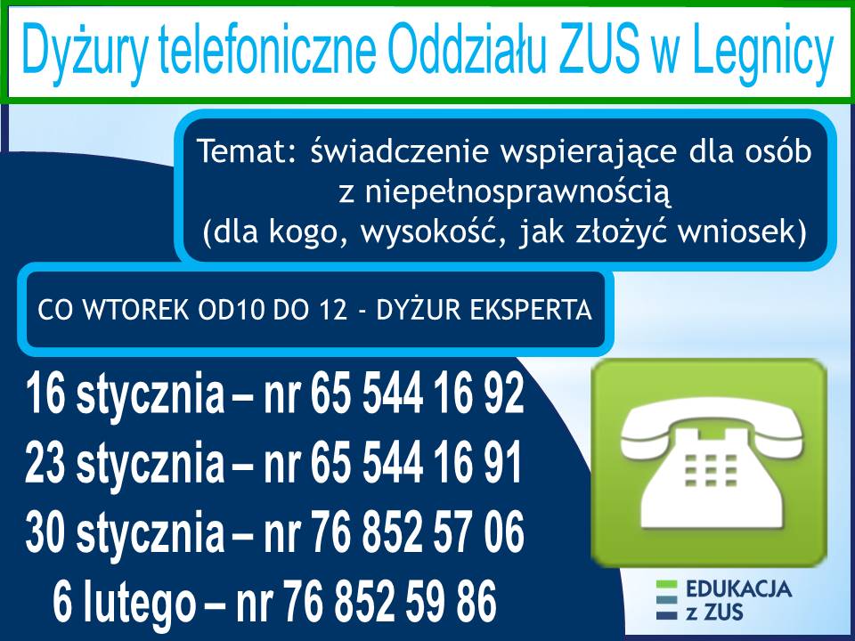 dyżur telefoniczny świadczenie wspierające ZUS